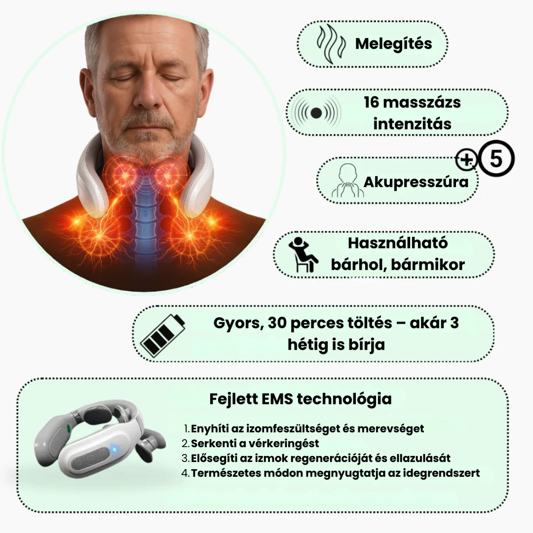 Wellive Nyakmasszírozó
